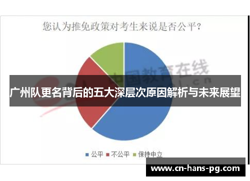 广州队更名背后的五大深层次原因解析与未来展望
