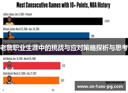老詹职业生涯中的挑战与应对策略探析与思考