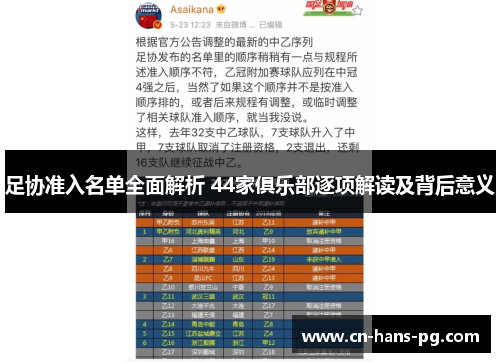 足协准入名单全面解析 44家俱乐部逐项解读及背后意义 足协准入名单全面解析 44家俱乐部逐项解读及背后意义
