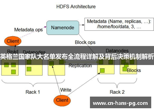 英格兰国家队大名单发布全流程详解及背后决策机制解析