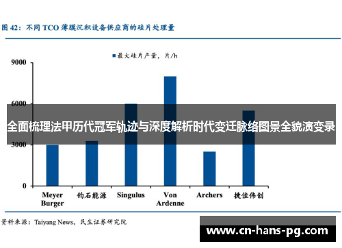 全面梳理法甲历代冠军轨迹与深度解析时代变迁脉络图景全貌演变录