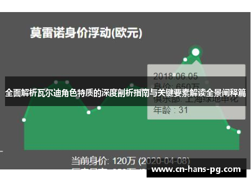 全面解析瓦尔迪角色特质的深度剖析指南与关键要素解读全景阐释篇