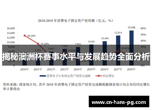 揭秘澳洲杯赛事水平与发展趋势全面分析