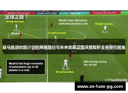 皇马推进欧超计划的策略路径与未来发展蓝图深度解析全景探究视角 皇马推进欧超计划的策略路径与未来发展蓝图深度解析全景探究视角