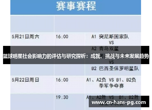 篮球明星社会影响力的评估与研究探析：成就、挑战与未来发展趋势