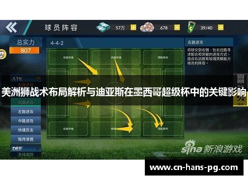 美洲狮战术布局解析与迪亚斯在墨西哥超级杯中的关键影响