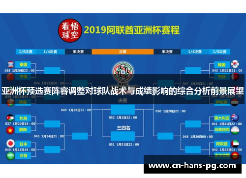 亚洲杯预选赛阵容调整对球队战术与成绩影响的综合分析前景展望 亚洲杯预选赛阵容调整对球队战术与成绩影响的综合分析前景展望
