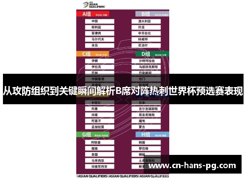 从攻防组织到关键瞬间解析B席对阵热刺世界杯预选赛表现 从攻防组织到关键瞬间解析B席对阵热刺世界杯预选赛表现