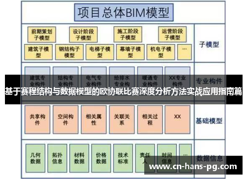 基于赛程结构与数据模型的欧协联比赛深度分析方法实战应用指南篇 基于赛程结构与数据模型的欧协联比赛深度分析方法实战应用指南篇