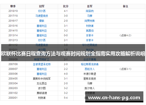欧联杯比赛日程查询方法与观赛时间规划全指南实用攻略解析说明