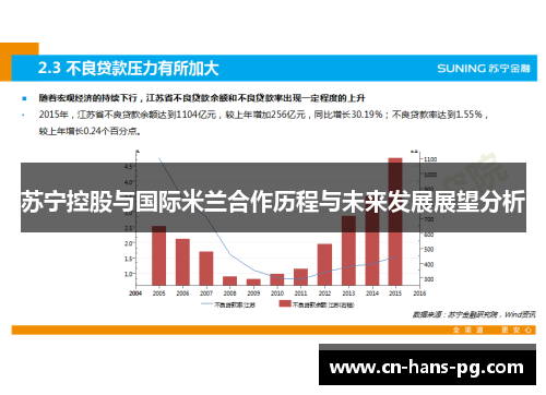 苏宁控股与国际米兰合作历程与未来发展展望分析