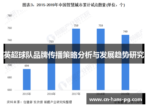英超球队品牌传播策略分析与发展趋势研究