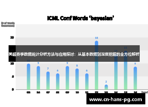 英超赛季数据统计分析方法与应用探讨：从基本数据到深度挖掘的全方位解析