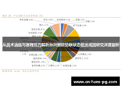 从战术消耗与赛程压力解析孙兴慜欧协联状态低迷成因研究深度剖析