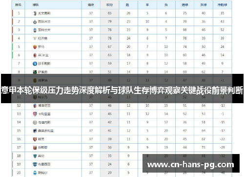 意甲本轮保级压力走势深度解析与球队生存博弈观察关键战役前景判断